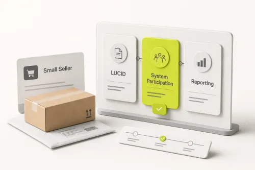 Structured small-seller packaging workflow with LUCID, system participation, and reporting steps.