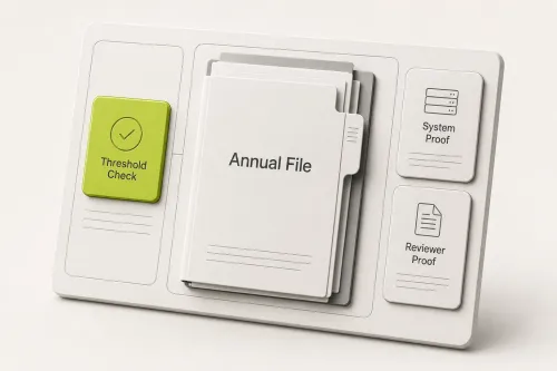 Annual threshold check and reviewer proof organized into a complete annual file.